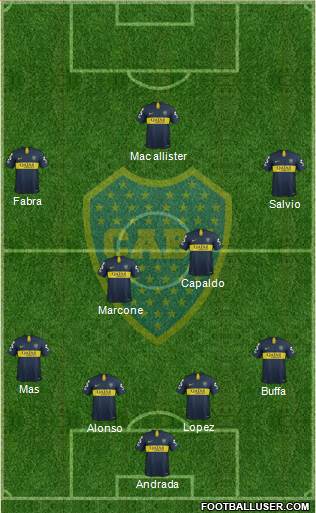 Boca Juniors Formation 2019