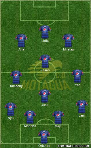 CD Motagua Formation 2019