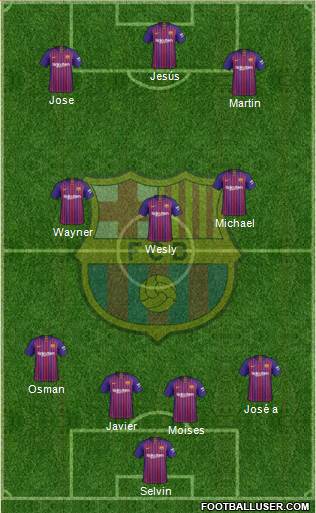 F.C. Barcelona Formation 2019
