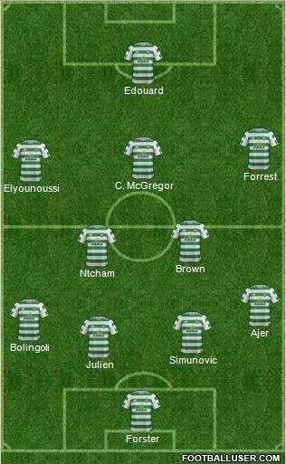 Celtic football formation