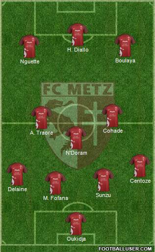 Football Club de Metz 3-5-1-1 football formation