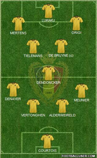 Belgium Formation 2019