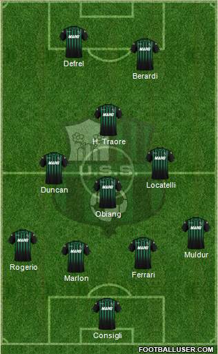 Sassuolo football formation