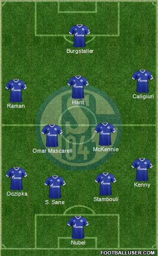 FC Schalke 04 Formation 2019