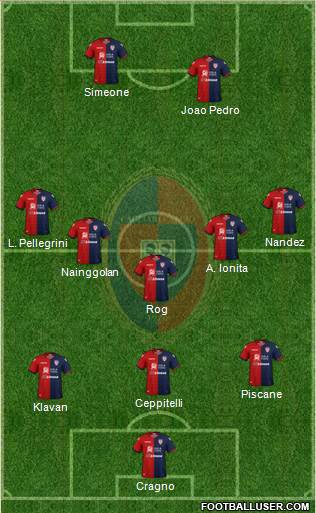 Cagliari Formation 2019