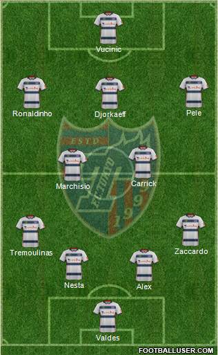 FC Tokyo Formation 2019