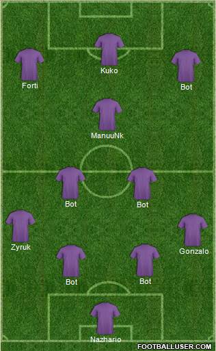 Dream Team Formation 2019