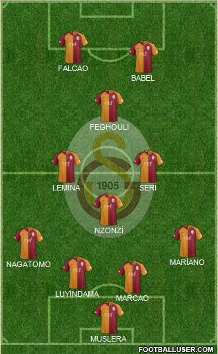 Galatasaray SK Formation 2019