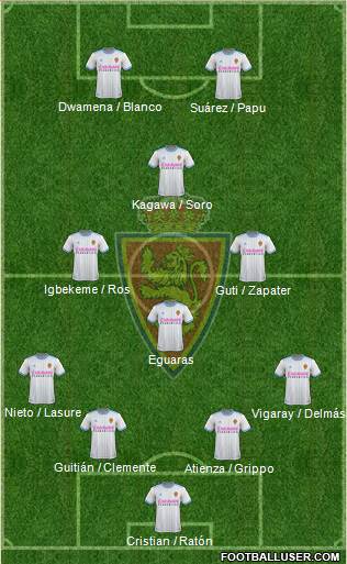 R. Zaragoza S.A.D. Formation 2019