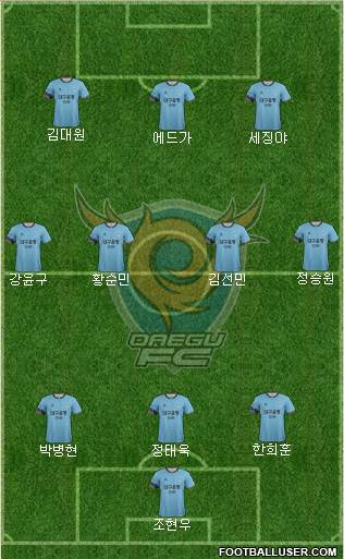 Daegu FC Formation 2019