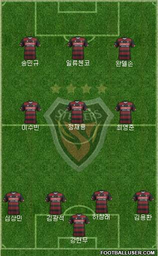 Pohang Steelers Formation 2019