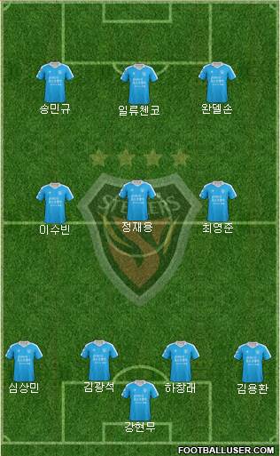 Pohang Steelers Formation 2019