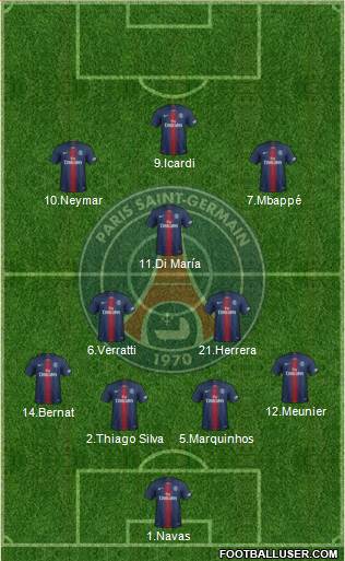 Paris Saint-Germain Formation 2019