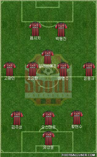 FC Seoul Formation 2019
