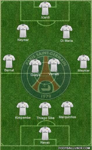 Paris Saint-Germain Formation 2019