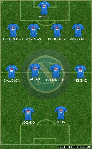 Napoli Formation 2019