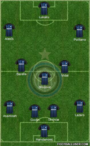 F.C. Internazionale Formation 2019