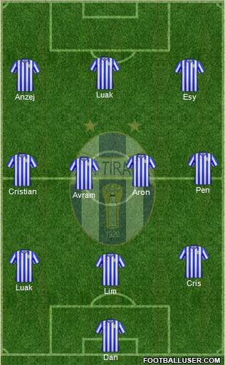 KF Tirana football formation