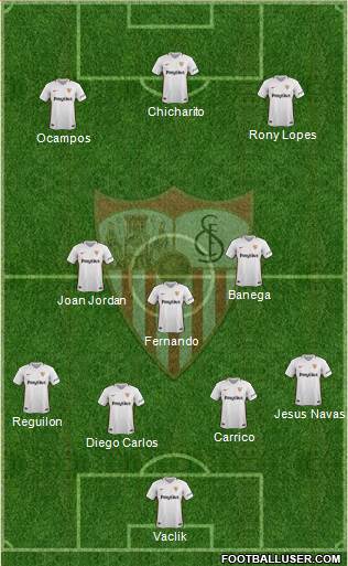 Sevilla F.C., S.A.D. Formation 2019