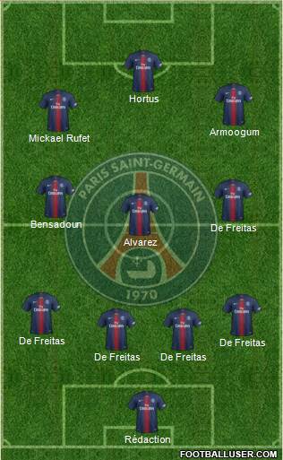 Paris Saint-Germain Formation 2019