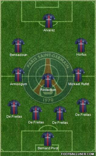 Paris Saint-Germain Formation 2019