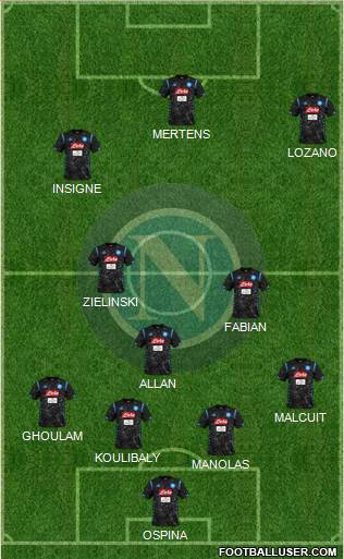 Napoli Formation 2019