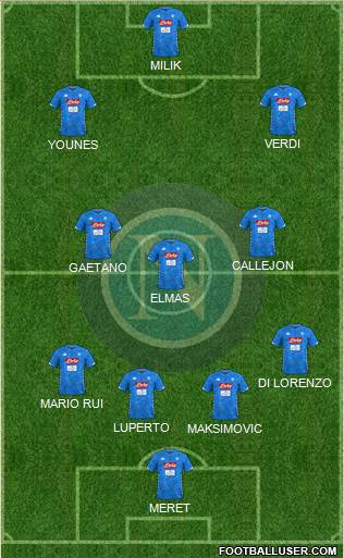 Napoli Formation 2019