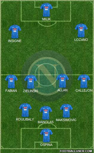 Napoli Formation 2019