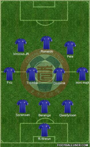 Eastern Athletic Association Formation 2019