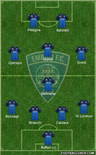 Empoli football formation