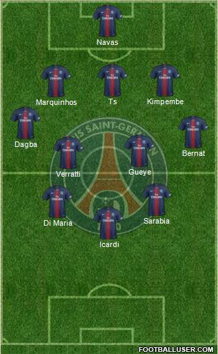 Paris Saint-Germain Formation 2019