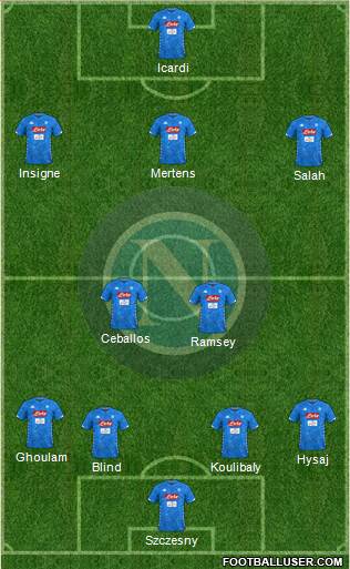 Napoli Formation 2019