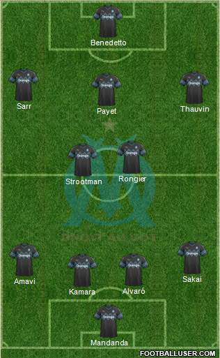 Olympique de Marseille Formation 2019