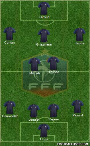 France Formation 2019