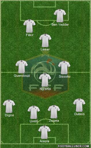 France Formation 2019