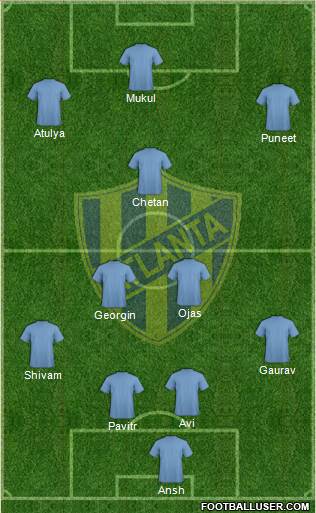 Atlanta Formation 2019