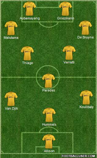 Torquay United Formation 2019