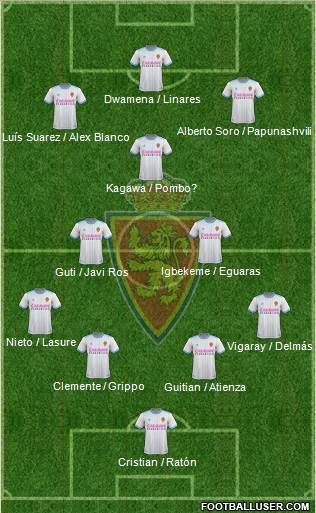 R. Zaragoza S.A.D. Formation 2019