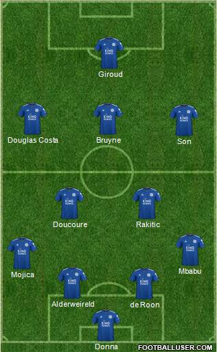 Leicester City Formation 2019