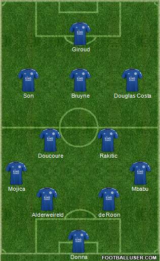 Leicester City Formation 2019