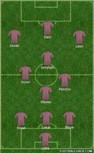 Fifa Team Formation 2019