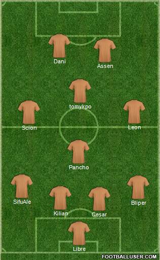 Fifa Team Formation 2019