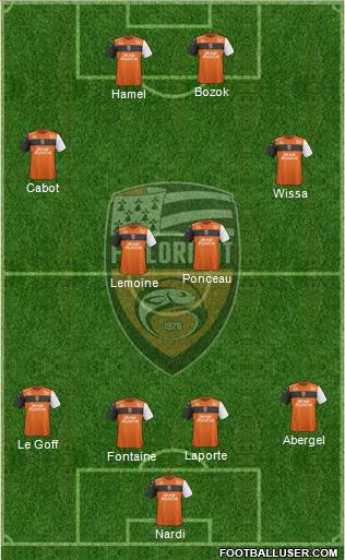 FC Lorient Bretagne Sud Formation 2019