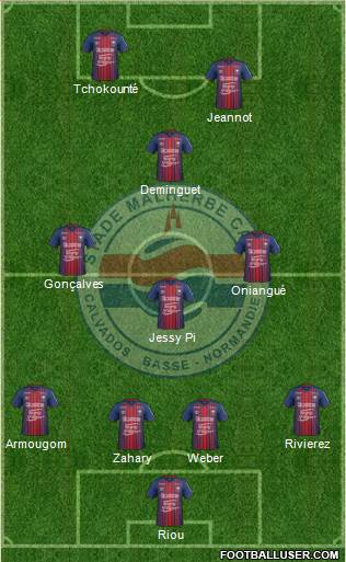 Stade Malherbe Caen Basse-Normandie Formation 2019