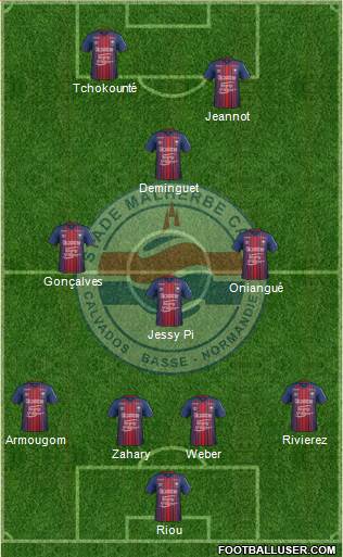 Stade Malherbe Caen Basse-Normandie 4-4-2 football formation