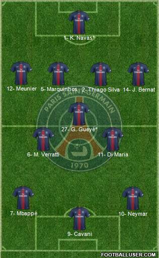 Paris Saint-Germain Formation 2019
