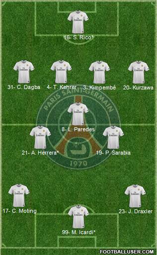 Paris Saint-Germain Formation 2019