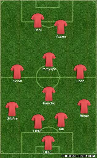 Fifa Team Formation 2019