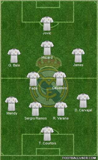 Real Madrid C.F. Formation 2019