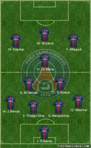 Paris Saint-Germain Formation 2019